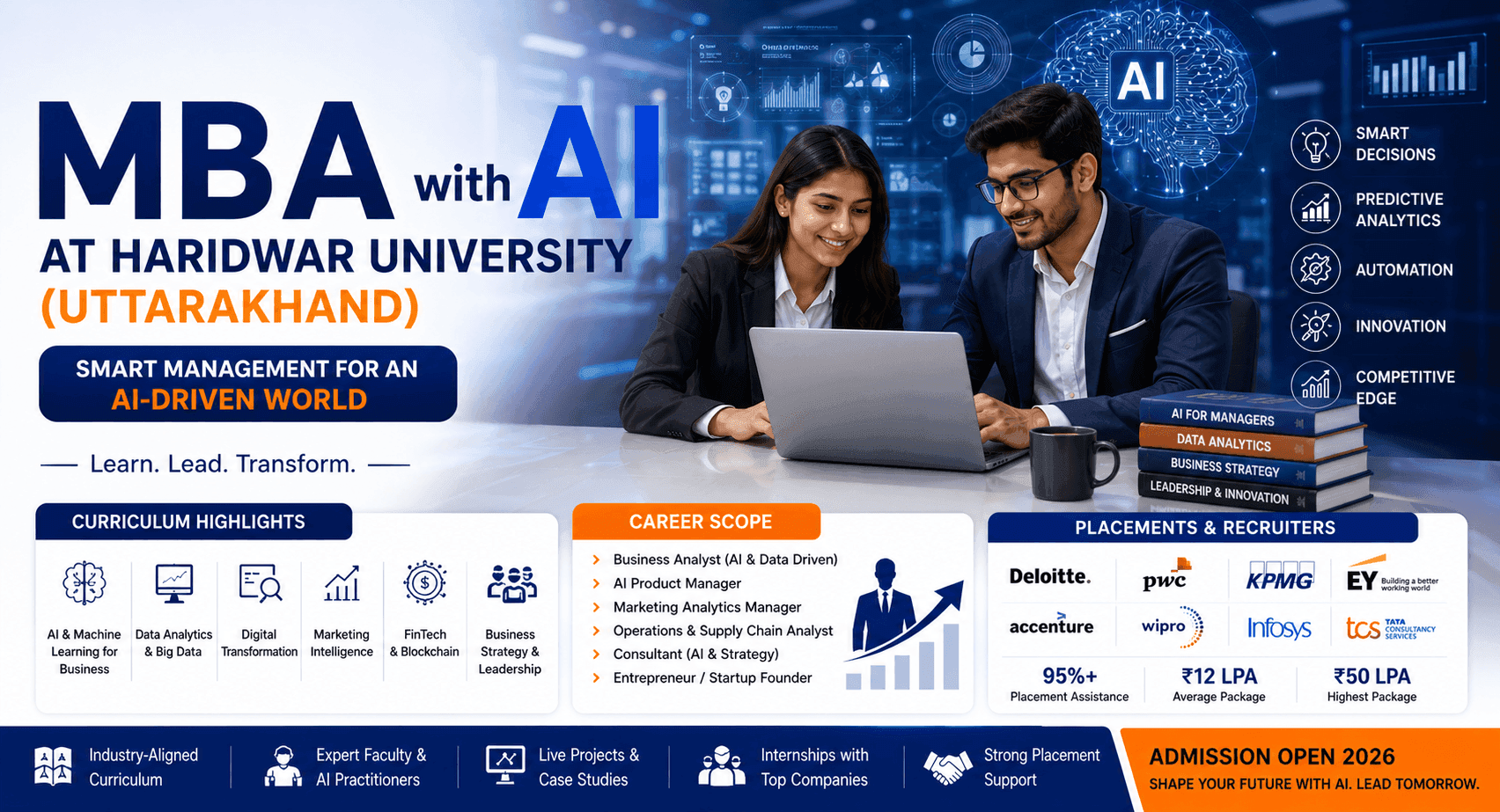 MBA with AI at Haridwar University (Uttarakhand): Curriculum, Career Scope & Placements (2026)
