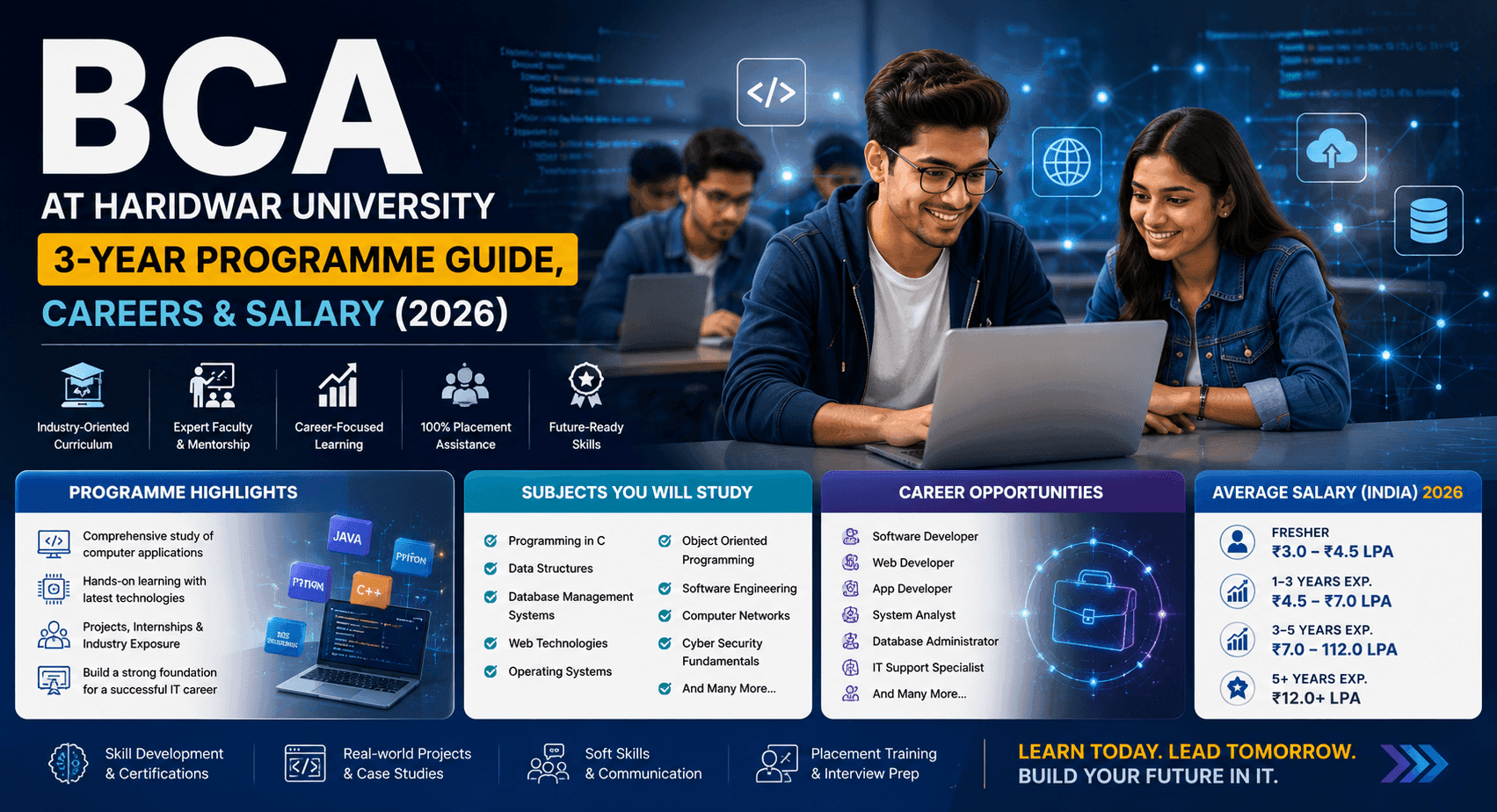 BCA at Haridwar University: 3-Year Programme Guide, Careers & Salary (2026)