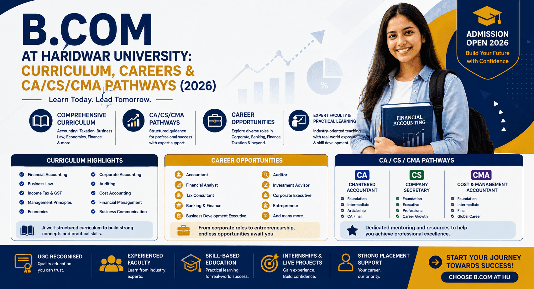 B.Com at Haridwar University: Curriculum, Careers & CA/CS/CMA Pathways (2026)