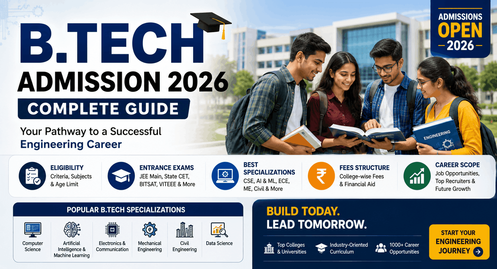 B.Tech Admission 2026: Complete Guide to Eligibility, Entrance Exams, Best Specializations, Fees & Career Scope