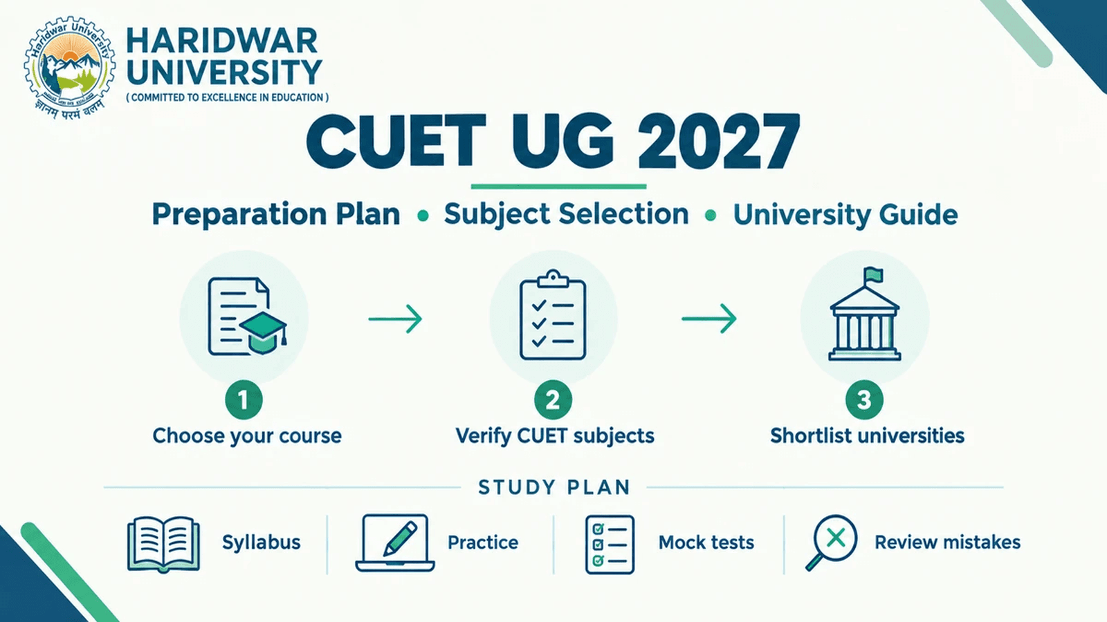 CUET UG 2027: Preparation Plan, Subject Selection & University Guide