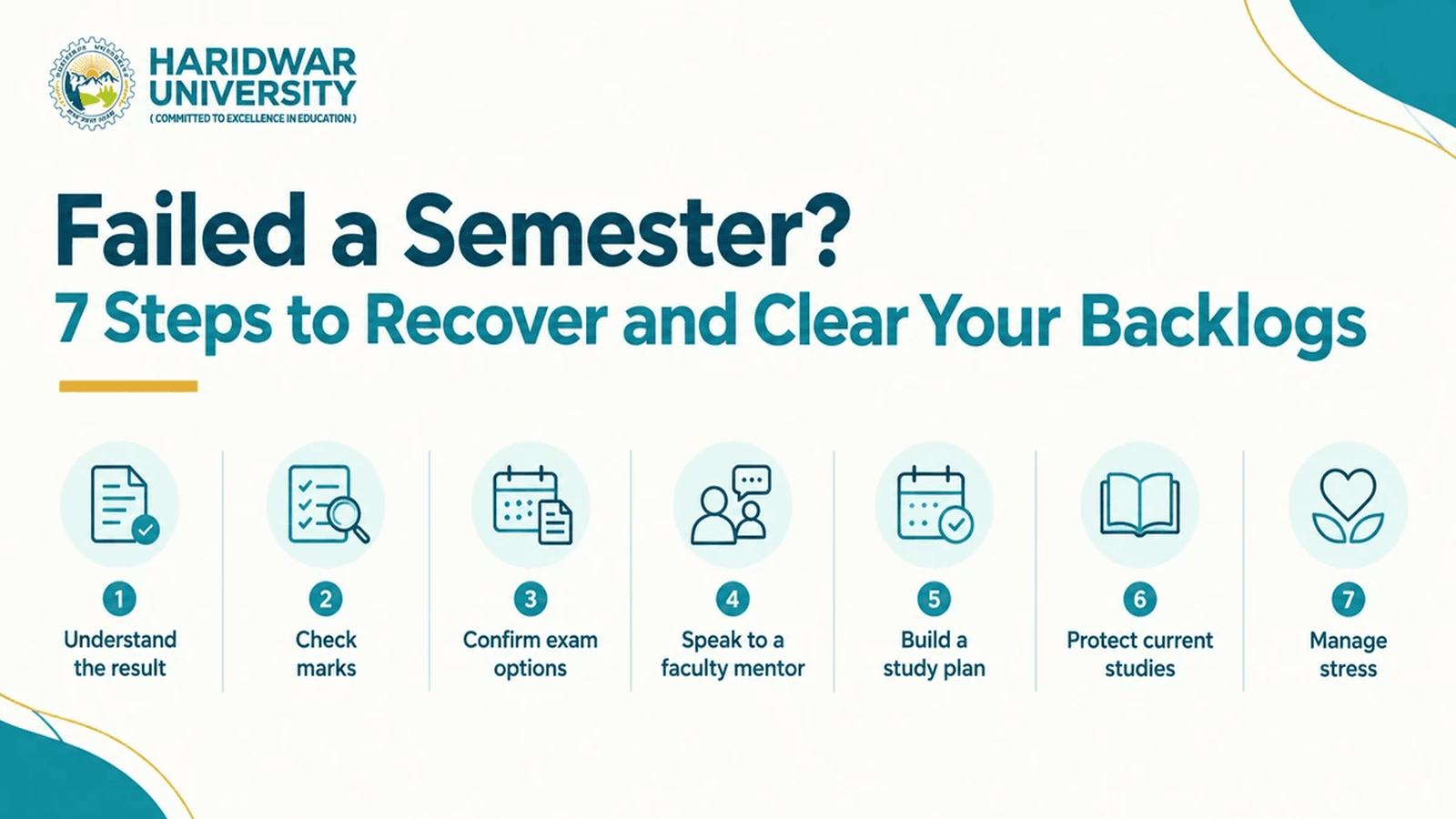 Failed a Semester? 7 Steps to Recover and Clear Your Backlogs