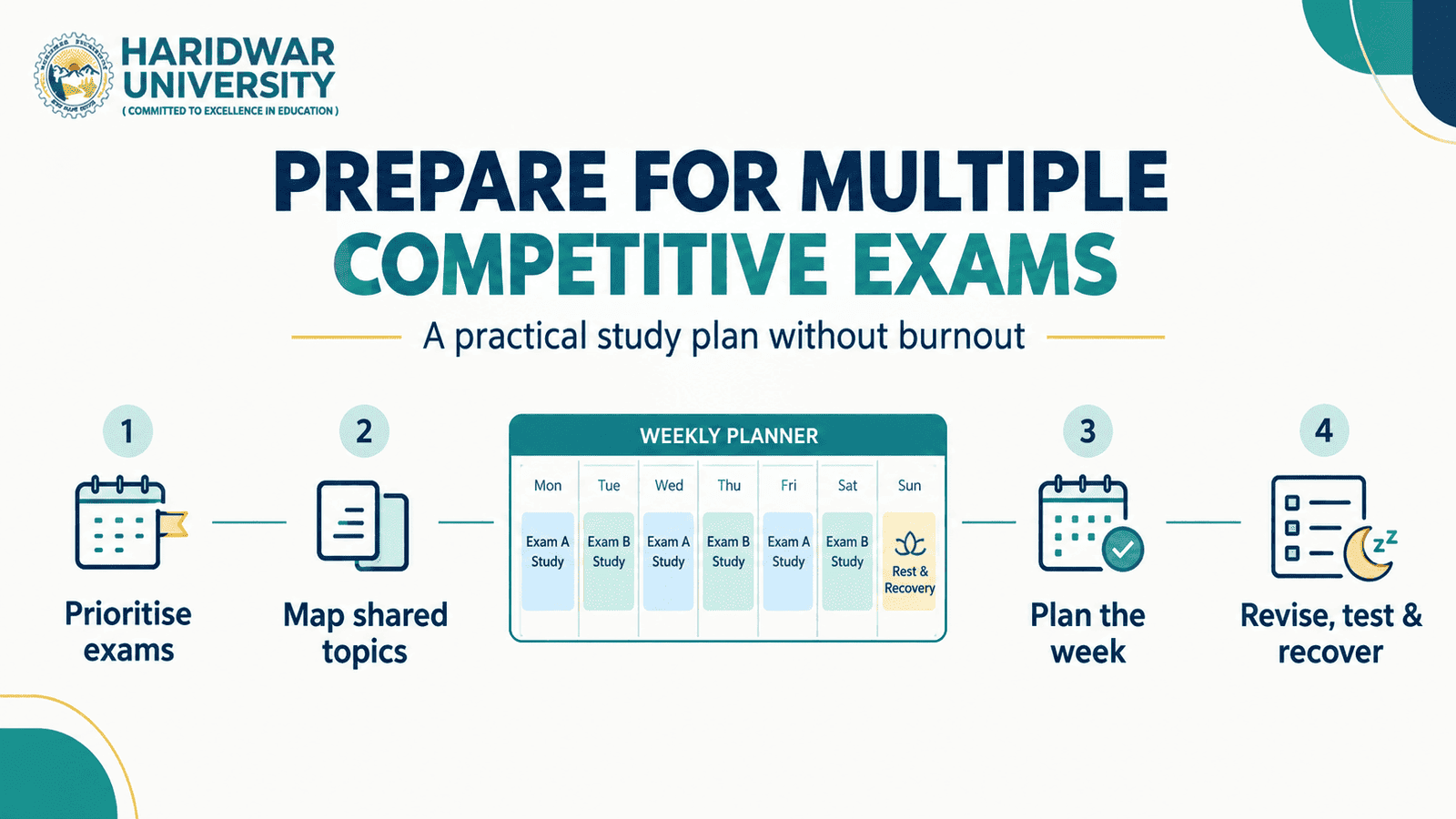How to Prepare for Multiple Competitive Exams Without Burning Out