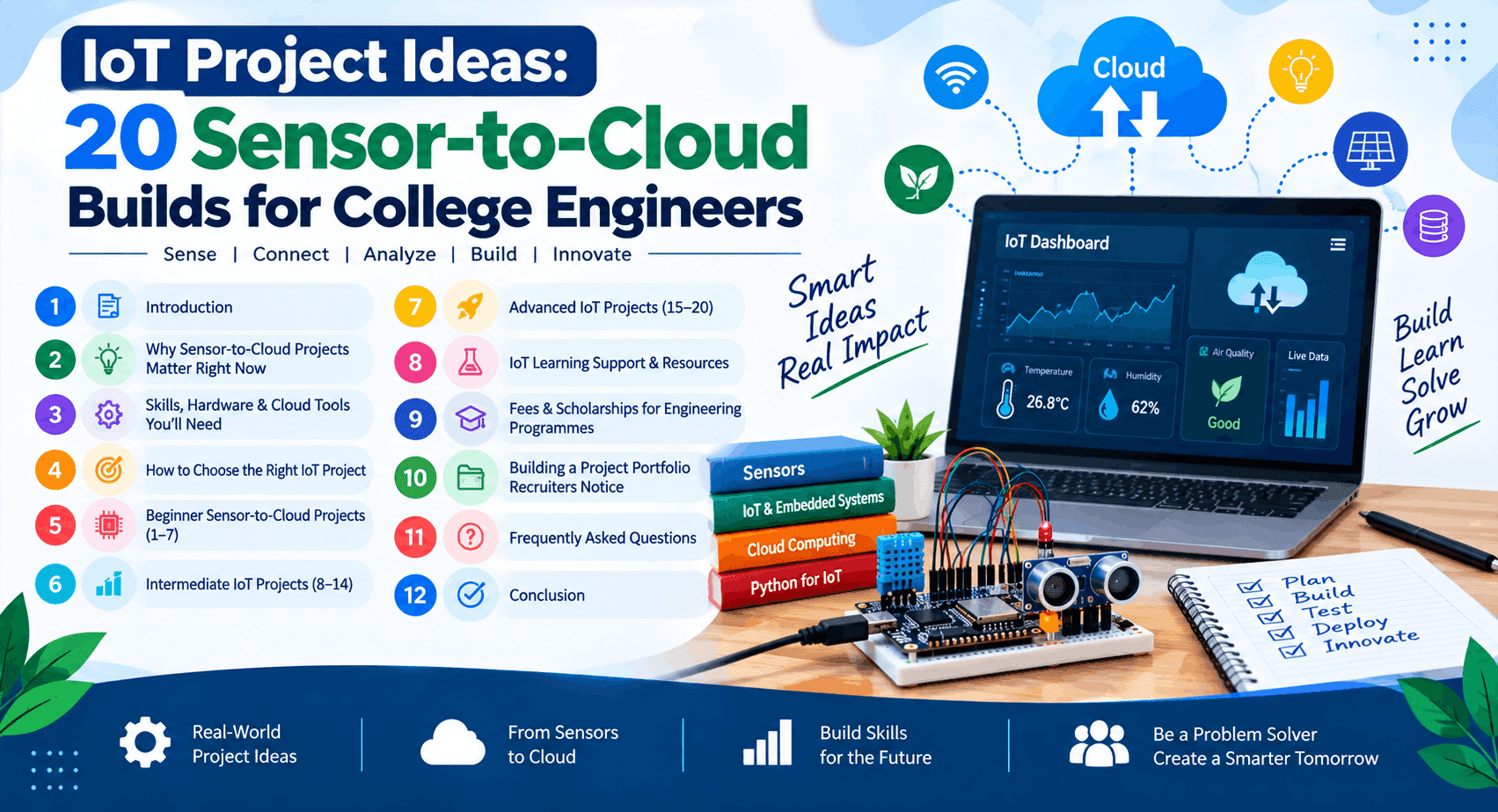 IoT Project Ideas: 20 Sensor-to-Cloud Builds for College Engineers