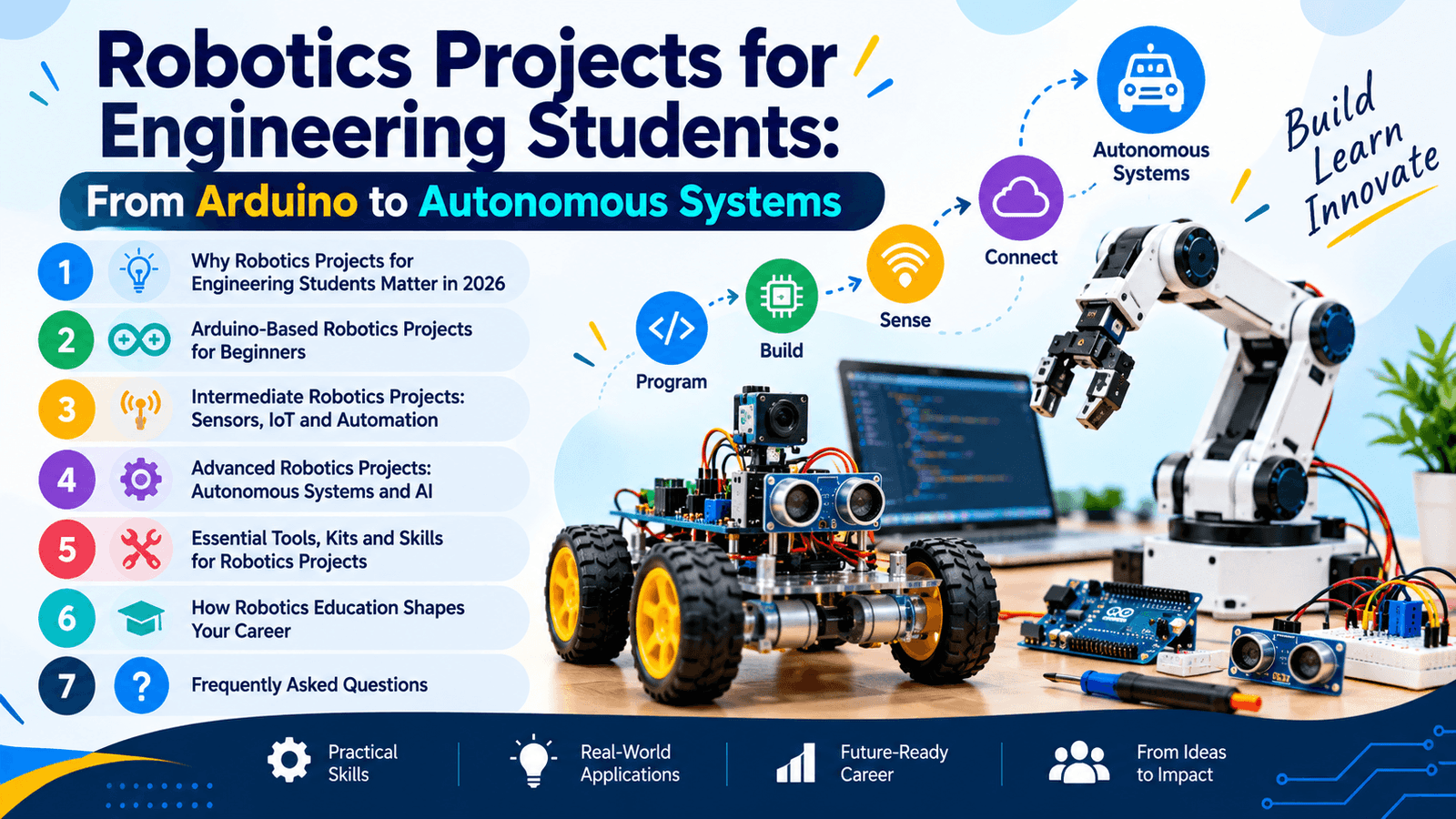 Robotics Projects for Engineering Students: From Arduino to Autonomous Systems