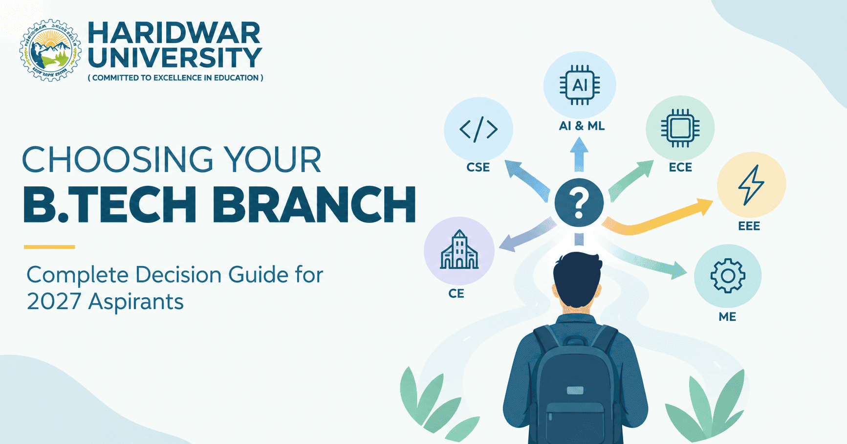 Choosing Your B.Tech Branch: Complete Decision Guide for 2027 Aspirants