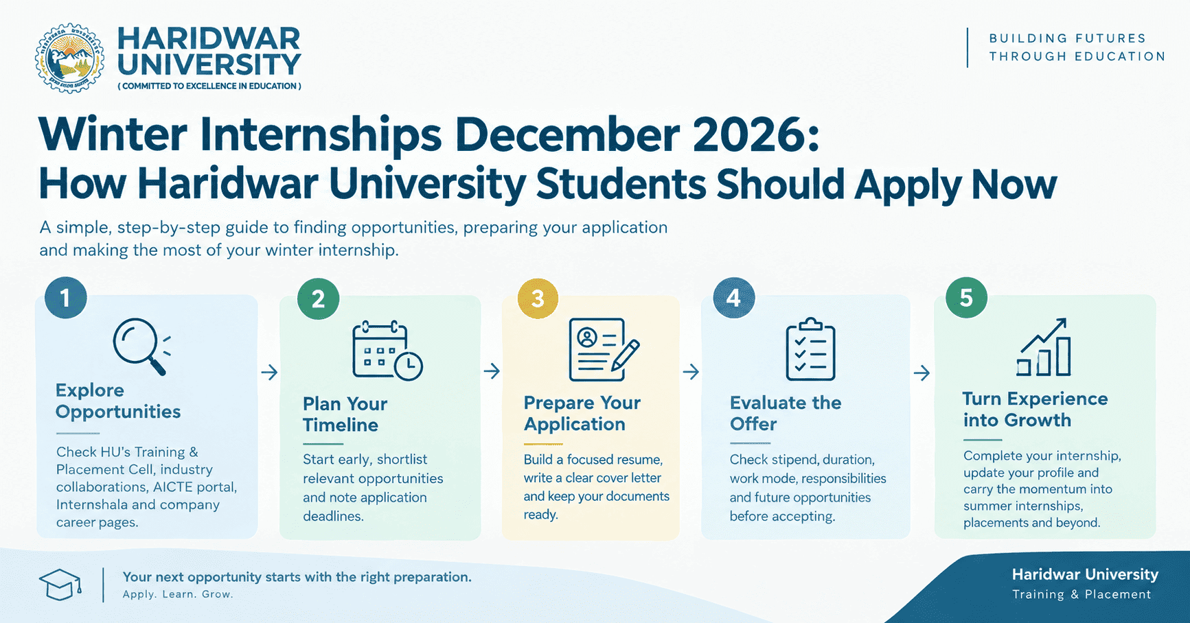 Winter Internships December 2026: How Haridwar University Students Should Apply Now