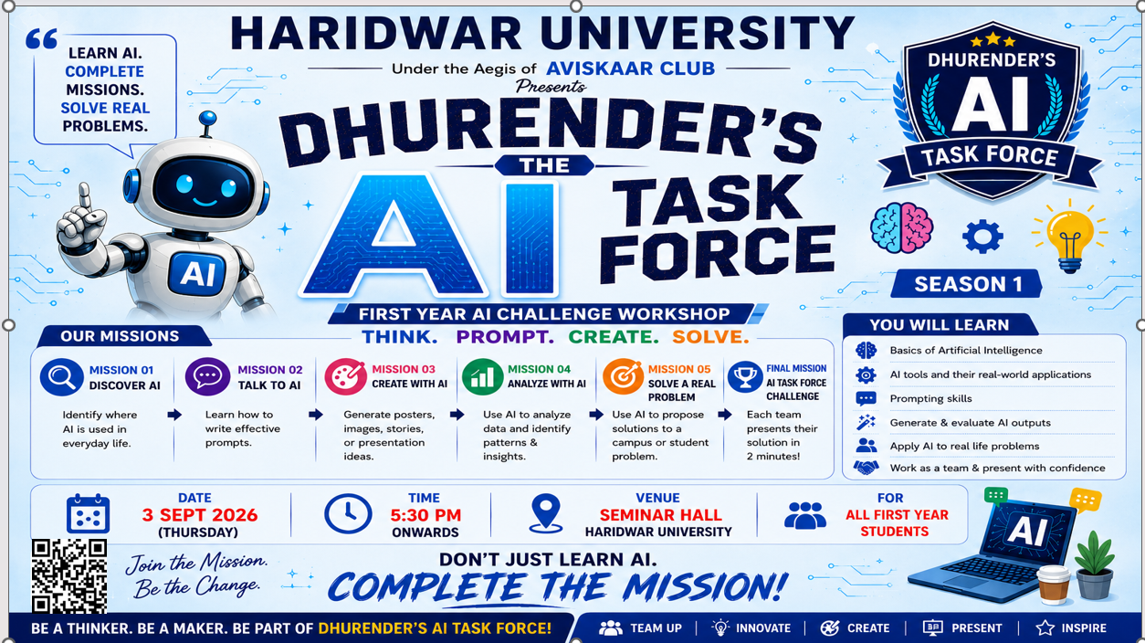 Dhurandhar’s: The AI Task Force – Hands-on AI/ML Workshop 1